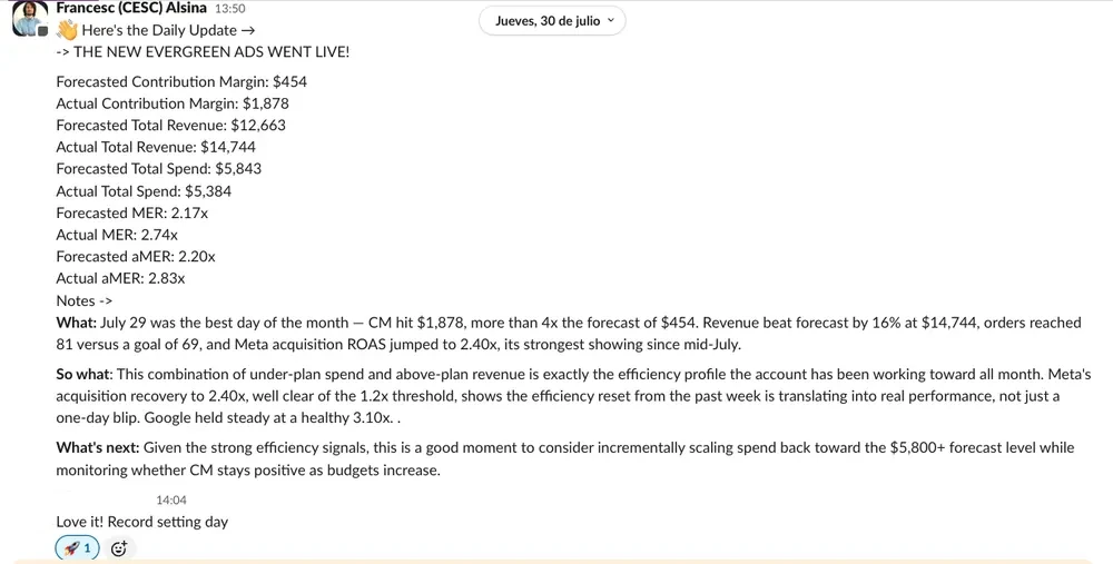 CM came in 4× forecast — “record setting day” — Daily update + client reply